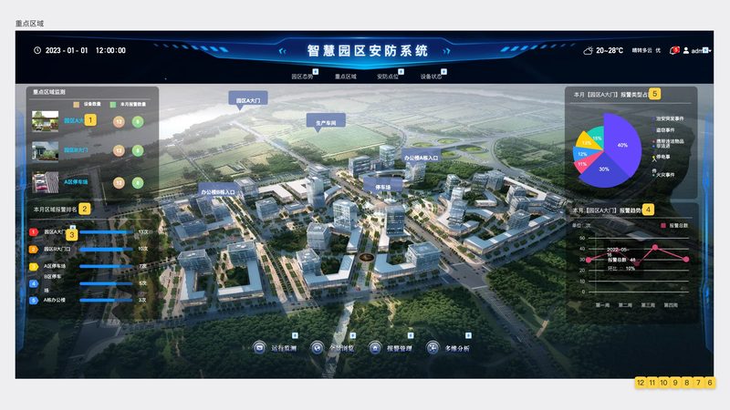 学校人脸识别门禁系统：分类与选型要点**