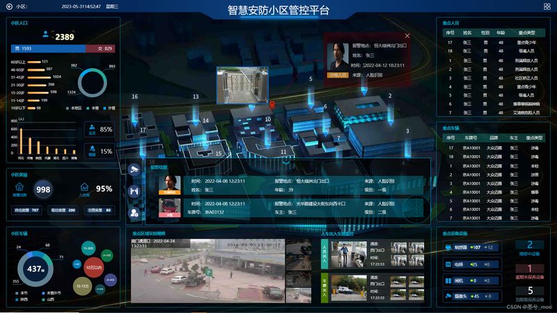 人脸识别门禁系统二次开发接口：揭秘其核心价值与应用**